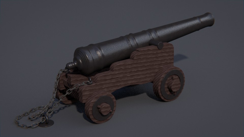 Old Naval Cannon preview image 1